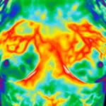 What Is Breast Thermography and How Does It Support Breast Health?